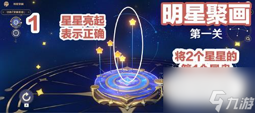 原神明星聚画第一关怎么通关