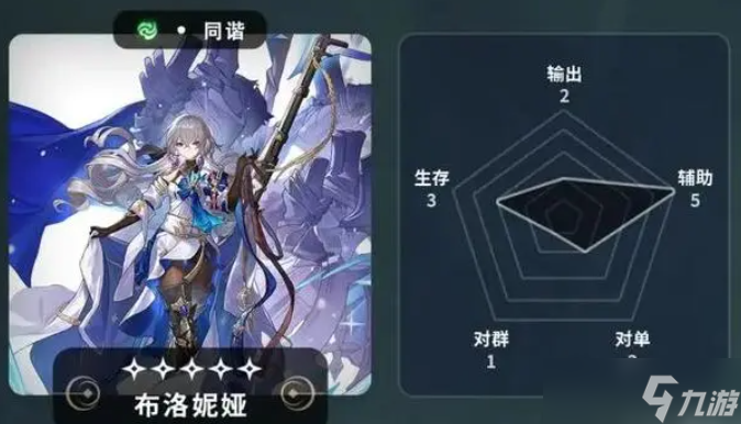 崩坏星穹铁道五星角色哪个最强
