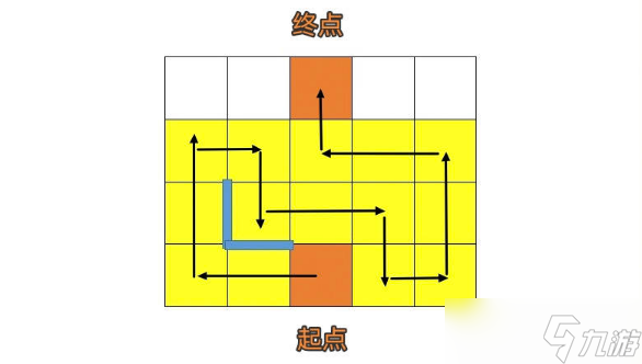 崩坏星穹铁道人非草木其二攻略 人非草木其二任务完成流程一览