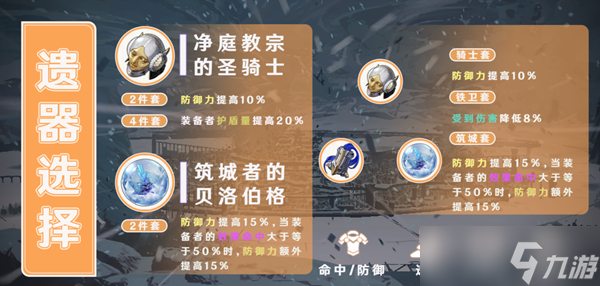崩坏星穹铁道开拓者培养攻略