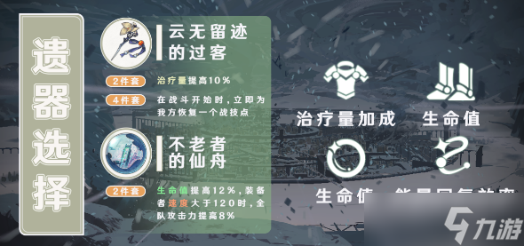 《崩坏星穹铁道》娜塔莎光锥遗器怎么选?娜塔莎光锥遗器选择攻略