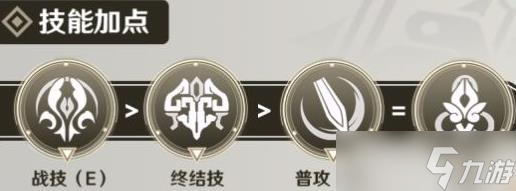 崩坏星穹铁道素裳攻略介绍