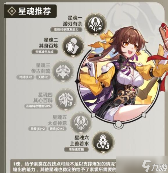 崩坏星穹铁道素裳星魂推荐