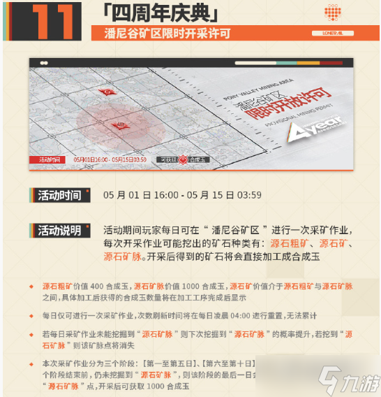 明日方舟四周年赠送数量详解
