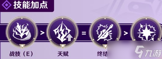 崩壞星穹鐵道希露瓦培養(yǎng)攻略