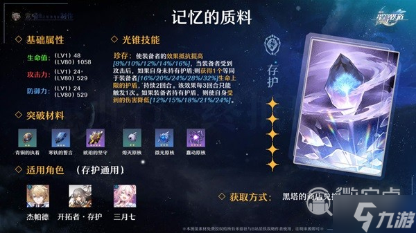 《崩壞星穹鐵道》全五星光錐適用角色推薦