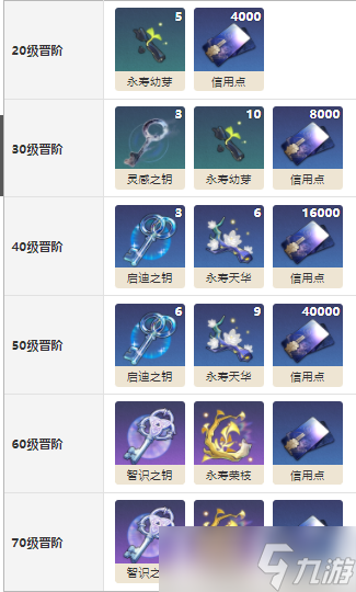 崩坏星穹铁道今日亦是和平的一日效果介绍