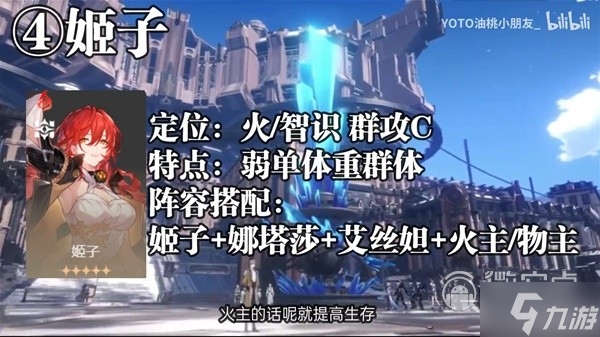 崩坏星穹铁道新手池五星角色配队教程一览