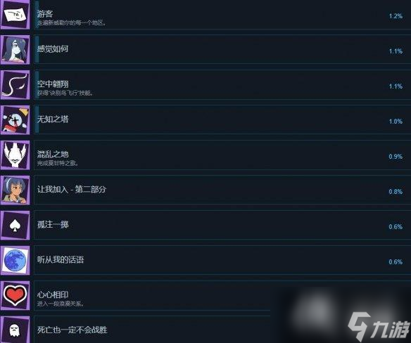 《磁带妖怪》成就怎么解锁？成就解锁条件介绍