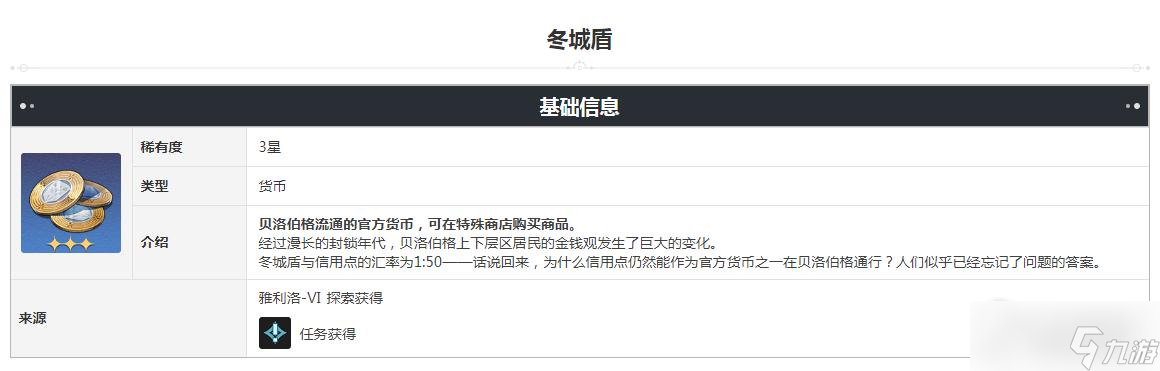 《崩坏：星穹铁道》冬城盾获得方法