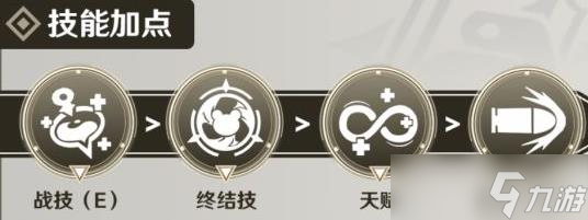 崩坏星穹铁道娜塔莎培养攻略