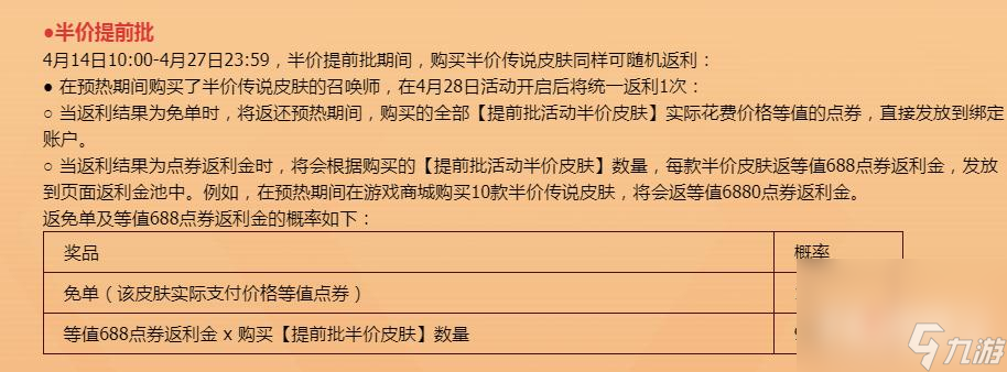 《LOL》2023五一全場半價只有1次返利機會解決方法