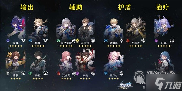 《崩坏星穹铁道》新手期详细配队指南