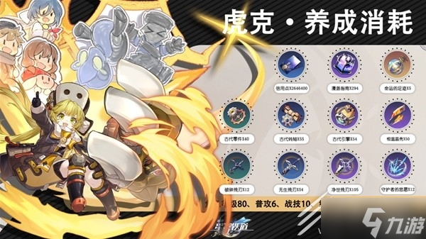 崩坏星穹铁道1.0毁灭角色满级养成材料与掉落途径汇总详情