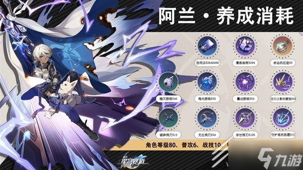 崩坏星穹铁道1.0毁灭角色满级养成材料与掉落途径汇总详情