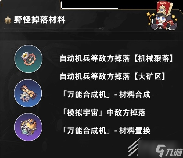 崩坏星穹铁道1.0毁灭角色满级养成材料与掉落途径汇总详情