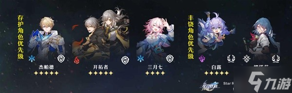 《崩坏星穹铁道》新手期详细配队指南