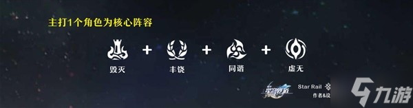 《崩坏星穹铁道》新手期详细配队指南