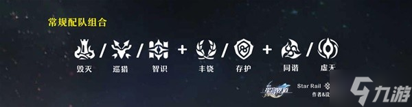 《崩坏星穹铁道》新手期详细配队指南