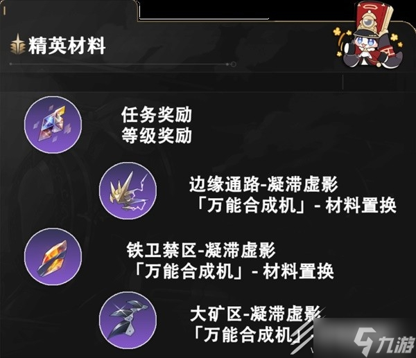 崩坏星穹铁道1.0毁灭角色满级养成材料与掉落途径汇总详情
