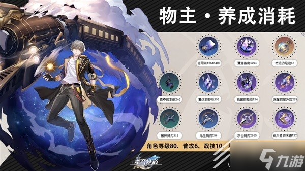 崩坏星穹铁道1.0毁灭角色满级养成材料与掉落途径汇总详情