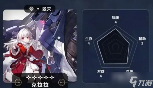 《崩坏星穹铁道》五星角色节奏榜一览