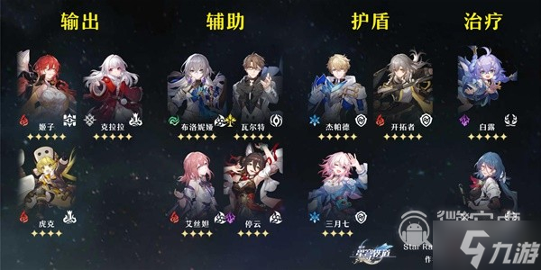 《崩坏星穹铁道》新手期详细配队指南