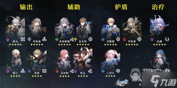 《崩坏星穹铁道》新手期详细配队指南