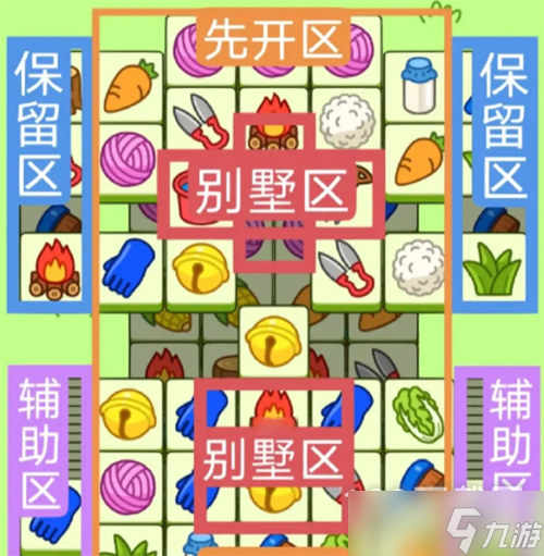 羊了个羊5.1关卡通关方法