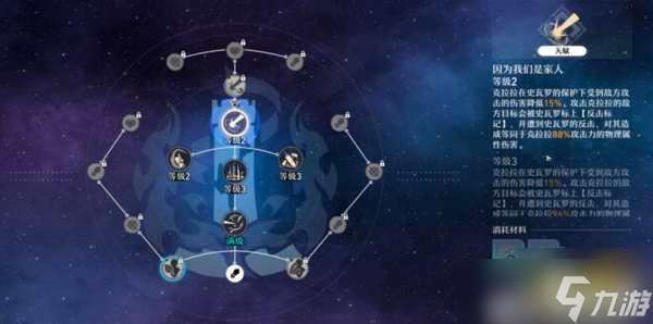 崩坏星穹铁道克拉拉技能怎么加点 克拉拉角色行迹加点优先级推荐