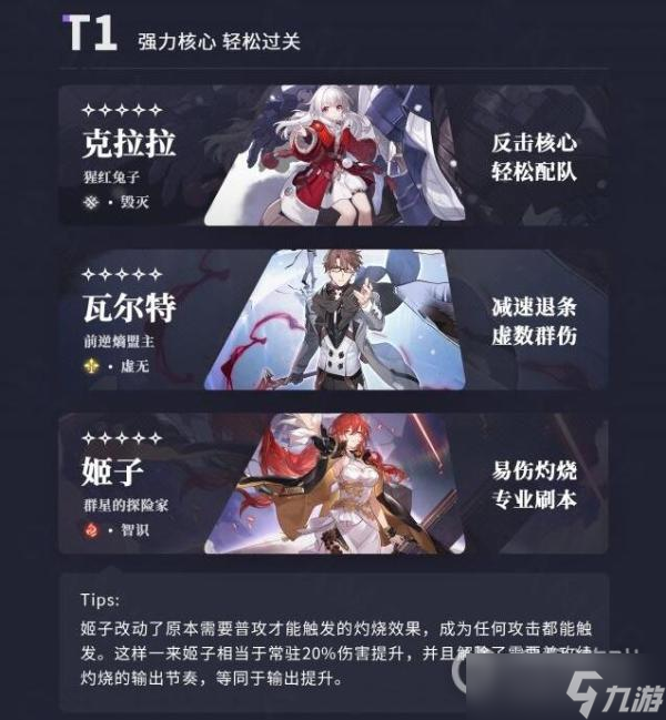 《崩坏：星穹铁道》开服五星角色推荐