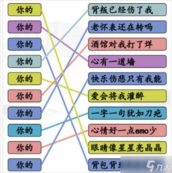 汉字找茬王连你的歌攻略
