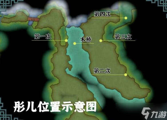 《霸剑霄云录》朋友之需支线怎么做？序章支线任务攻略