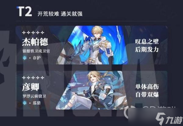 《崩坏：星穹铁道》开服五星角色推荐