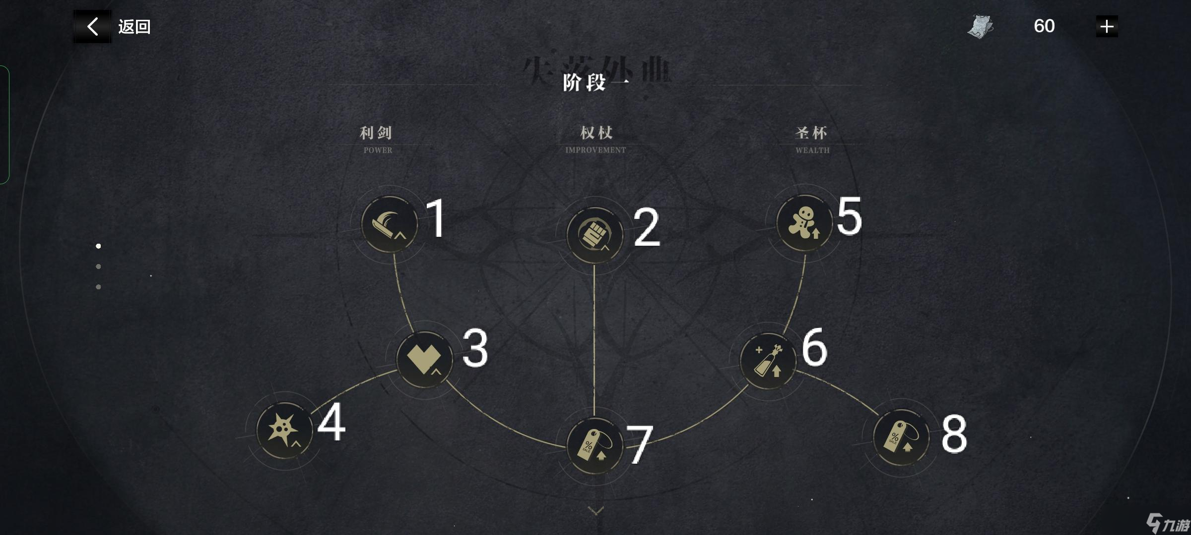 《战双帕弥什》【厄愿潮声】玩法流程系统介绍