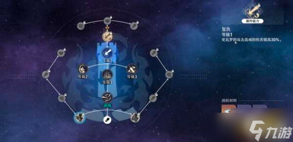 崩坏星穹铁道克拉拉技能怎么加点 克拉拉角色行迹加点优先级推荐