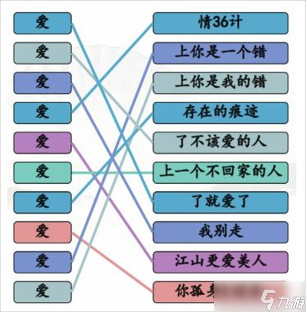 漢字找茬王連愛的歌攻略