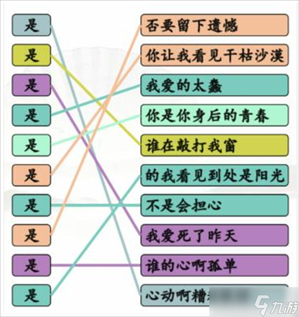 漢字找茬王連你說(shuō)的歌攻略