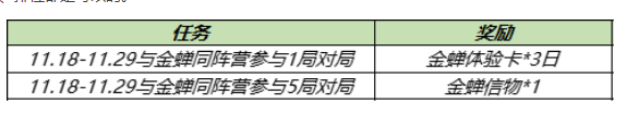 王者荣耀金蝉同阵营任务完成攻略