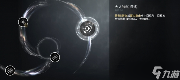 《鸣潮》炽霞技能效果共鸣链加成一览