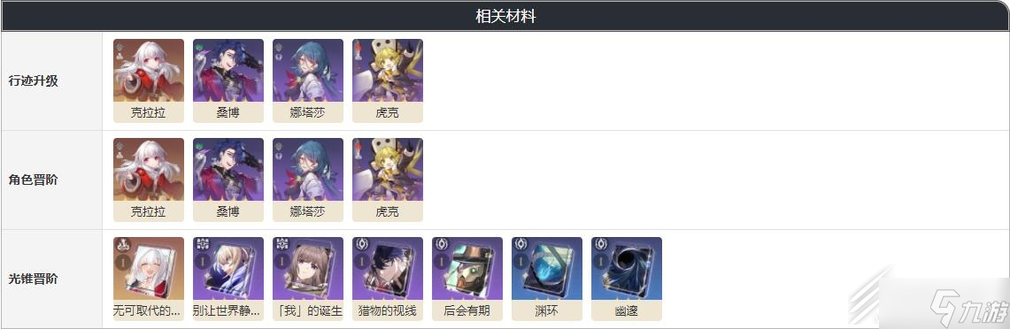 《崩坏星穹铁道》古代引擎作用