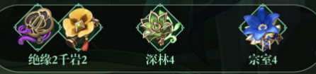 原神白术值得培养么 白术抽取解析