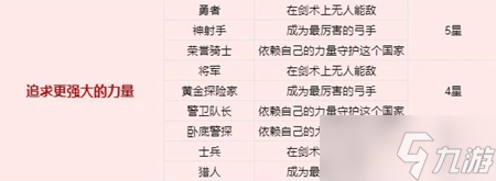 火山的女儿卧底警探结局怎么达成