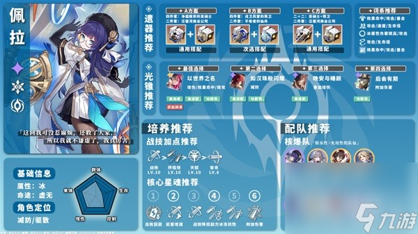 《崩坏星穹铁道》希儿卡池角色培养指南