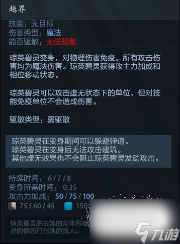 DOTA2瓊英碧靈技能介紹