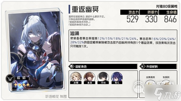崩坏星穹铁道巡猎类光锥效果是什么