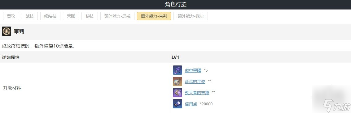 崩坏星穹铁道瓦尔特队伍阵容搭配攻略 瓦尔特遗器词条光锥搭配