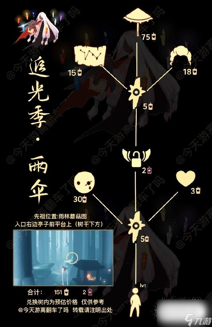 光遇5月4日复刻先祖兑换图详情2023