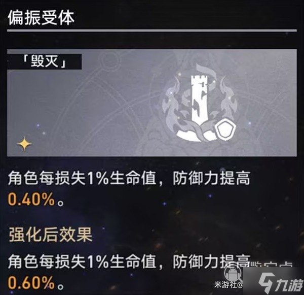 崩坏星穹铁道模拟宇宙四挂机怎么打