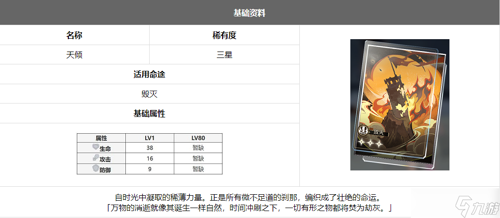 崩壞星穹鐵道天傾效果怎么樣